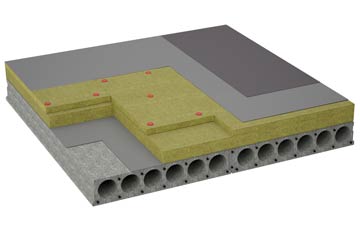 considerations of Balnahard flat roofing insulation